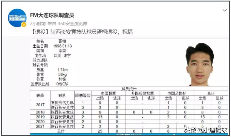 山东鲁能梅西最新消息,梅西17岁加入阿根廷