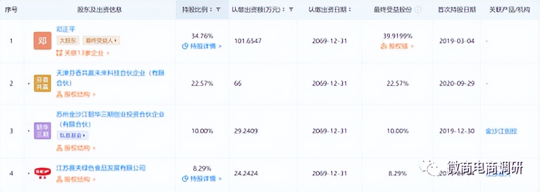 源头日记芬香,芬香的源头日记