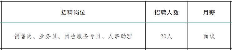 速来！！100+家企业1000+人才需求！罗庄区大批人才岗位来袭！