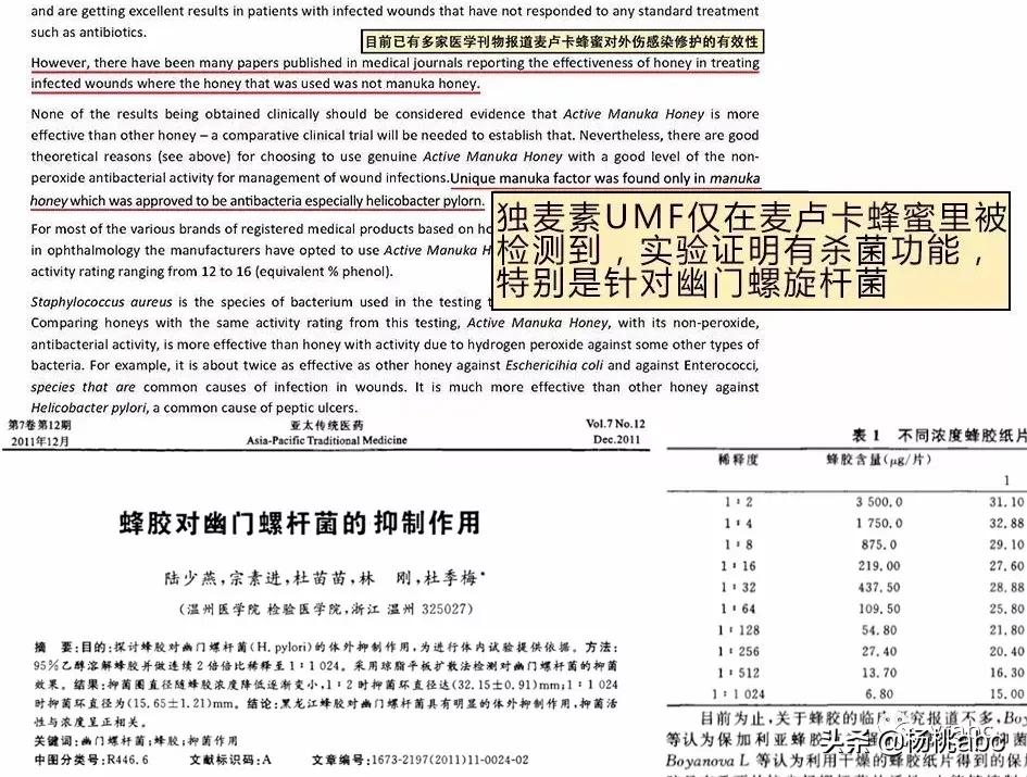 不吃颗“糖”睡不着，这届年轻人到底是养生还是嘴馋？