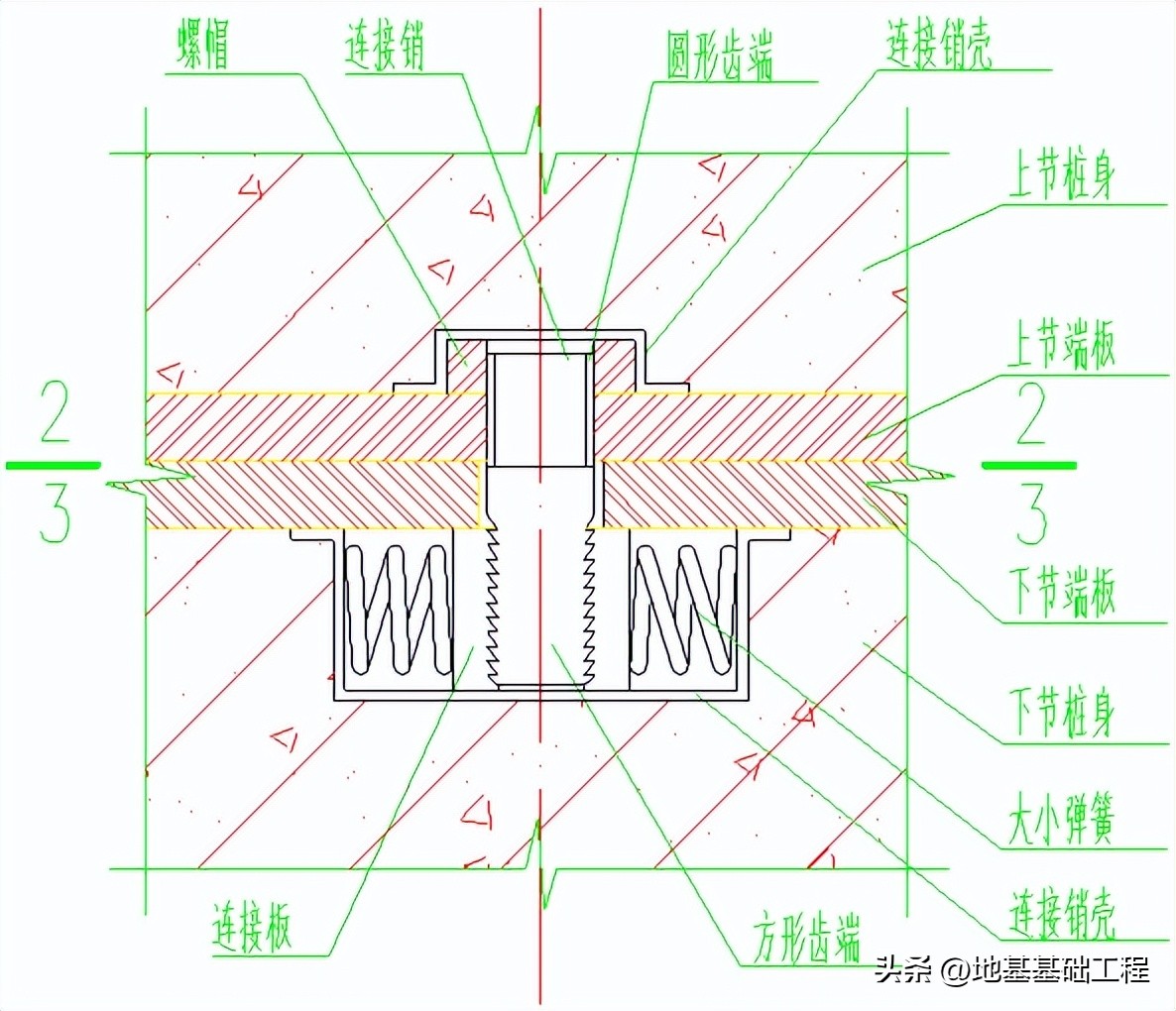预应力管桩螺纹连接,预应力管桩机械啮合连接接头视频