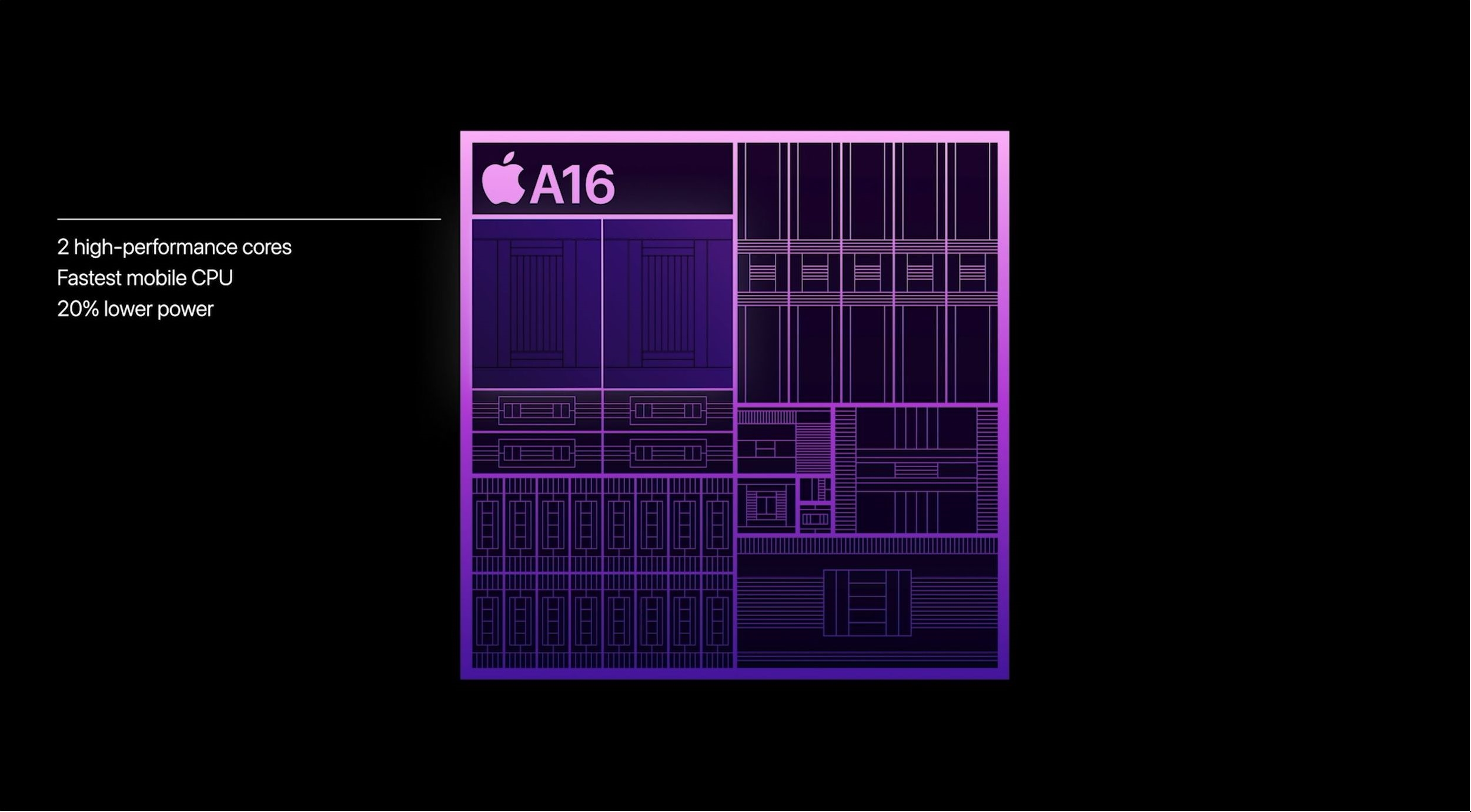 骁龙8+处理器手机哪个性价比最高,手机soc性能天梯榜202011月
