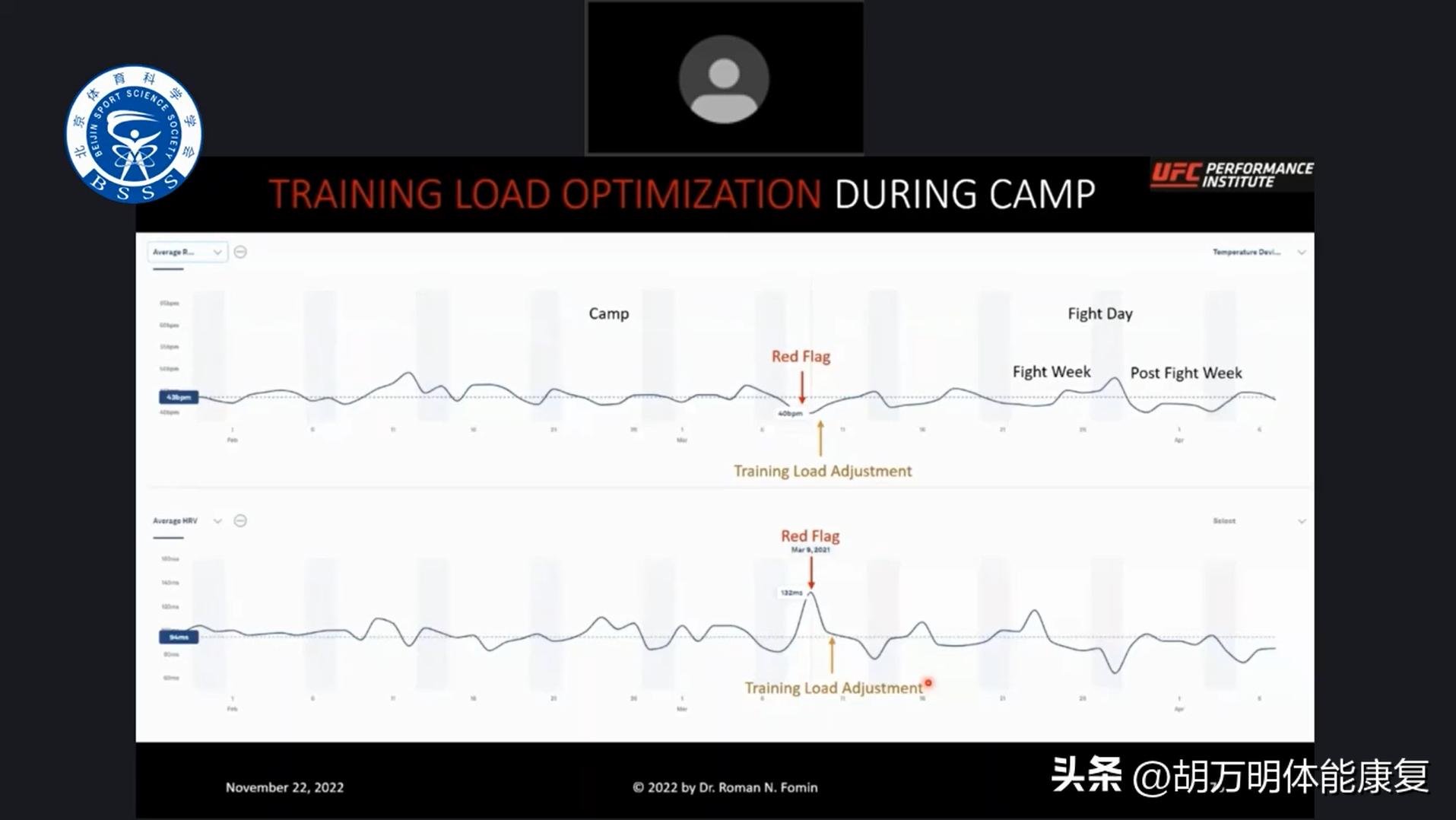 体育科学ufc,ufc运动员体能训练计划