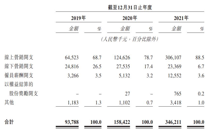 三效合一面膜好用吗,盘点面膜那些奇奇怪怪的功效