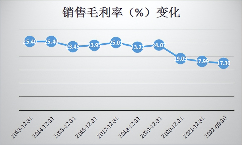 3天暴涨14倍的股,威孚高科涨停最新价值分析