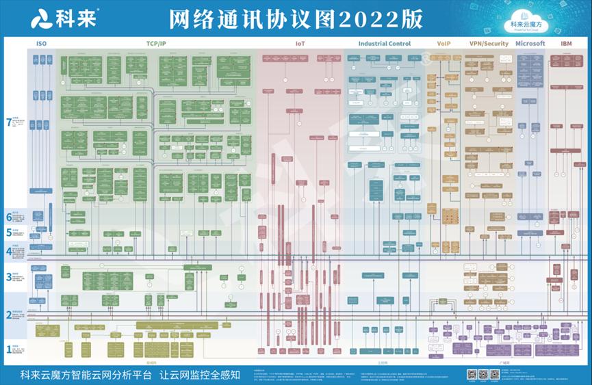卫星通信是噱头还是真的有用,卫星通信是哪个手机先搞出来的
