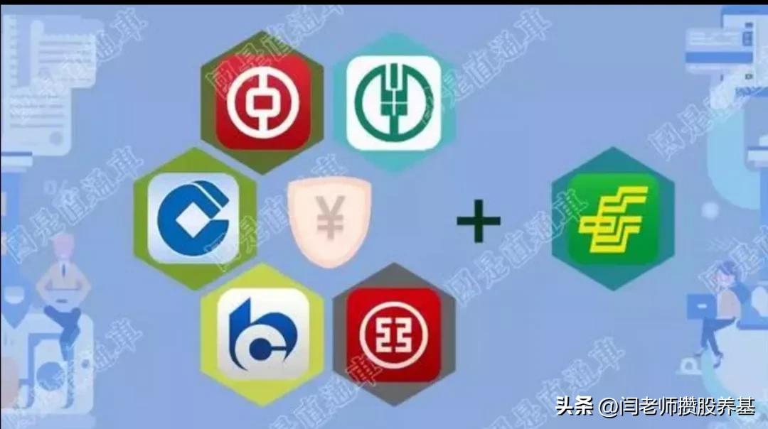 六大行股票哪个值得长期投资,六大行哪个股票价格波动大