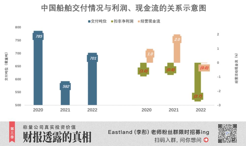 真正牛掰的公司靠什么赚钱,最牛的公司排名