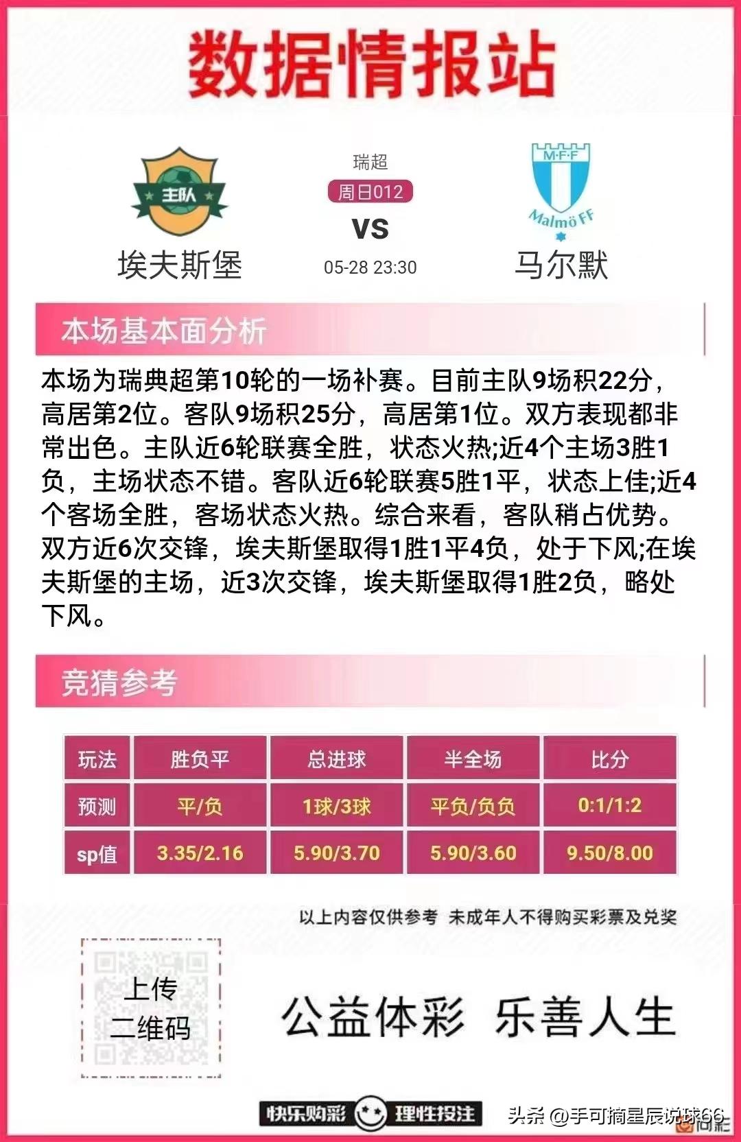 胜平负比分进球数半全场推荐,胜平负半全场进球数比分哪个稳