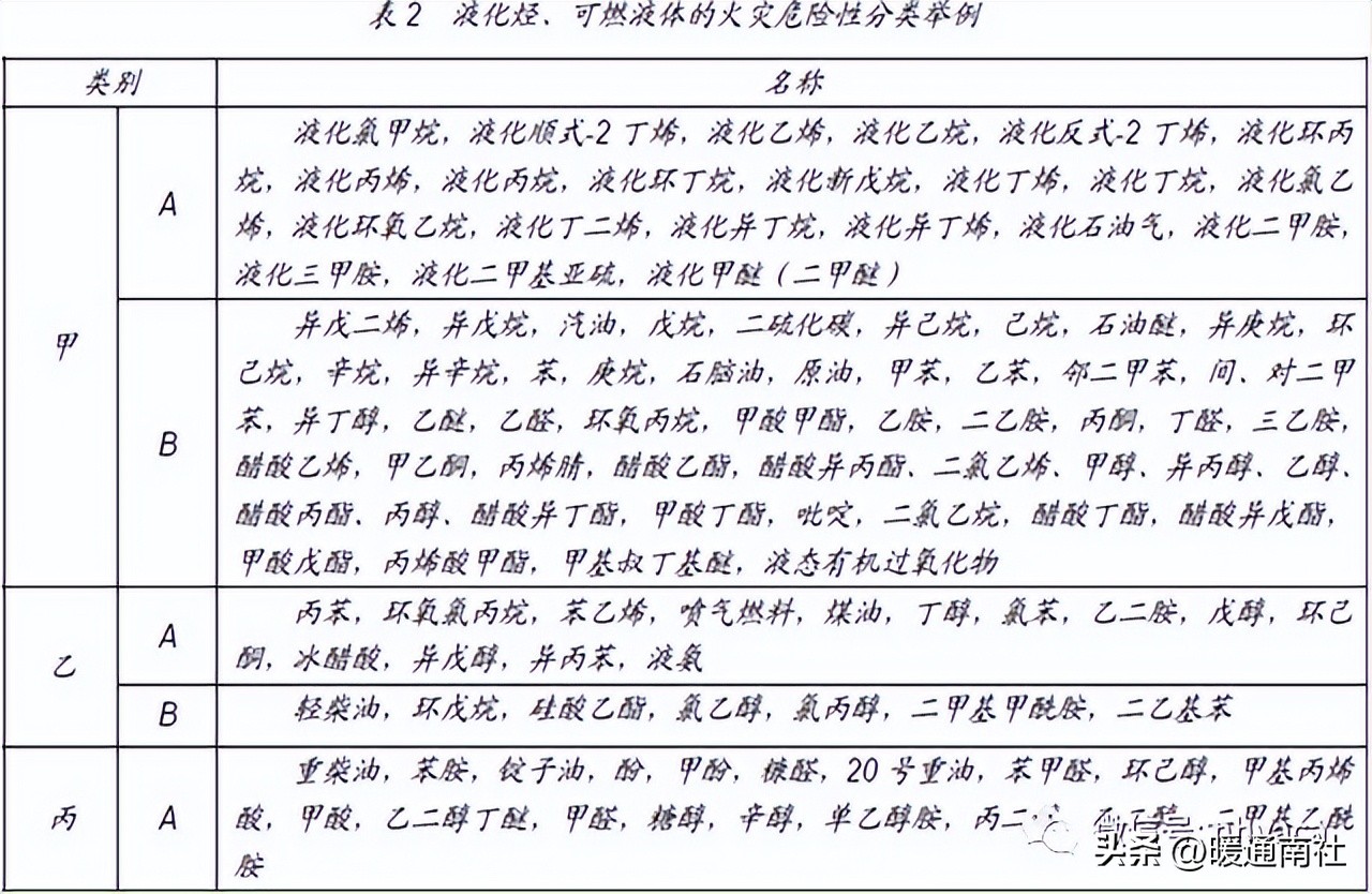 gb4706国家标准内容,安全规范50160讲解