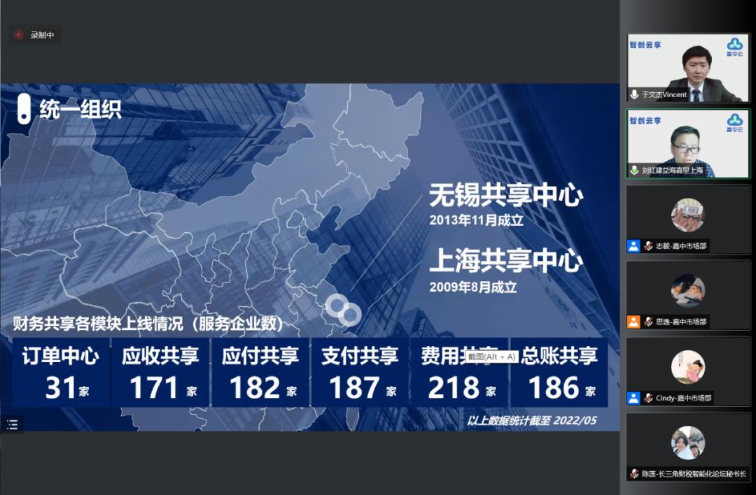 财务智能化的创新框架,大咖论道企业财务智能化转型之路