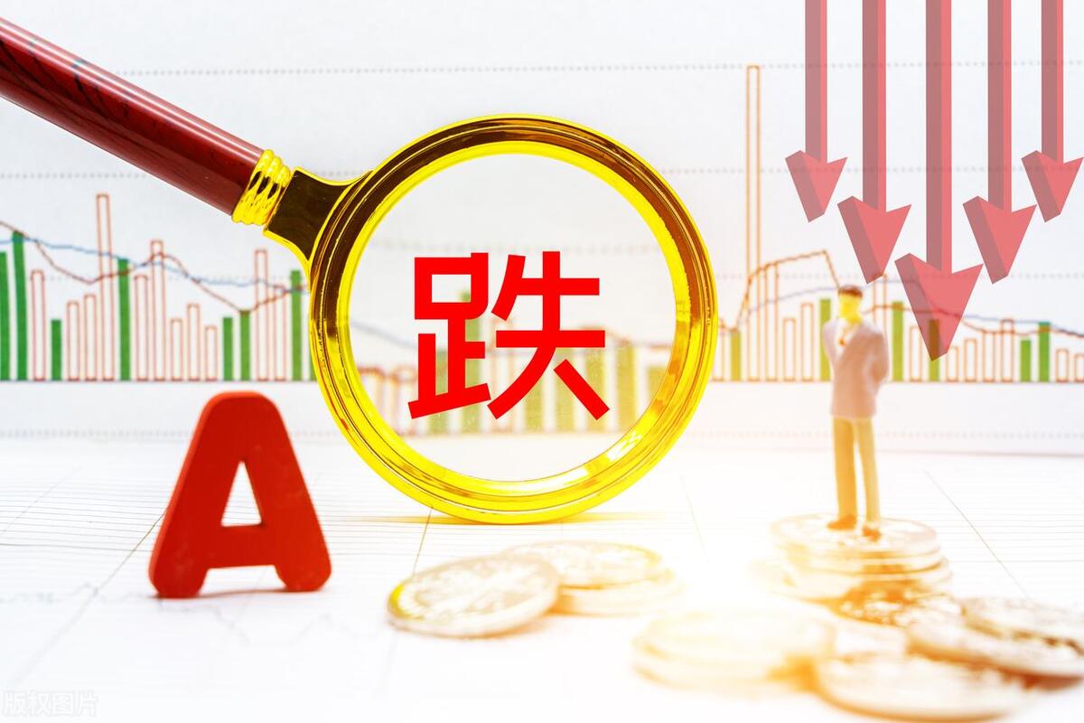 期货交易培训报名,期货培训线下课程