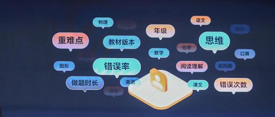 把内容、AI装进硬件里，教育硬件中场战事拼什么？