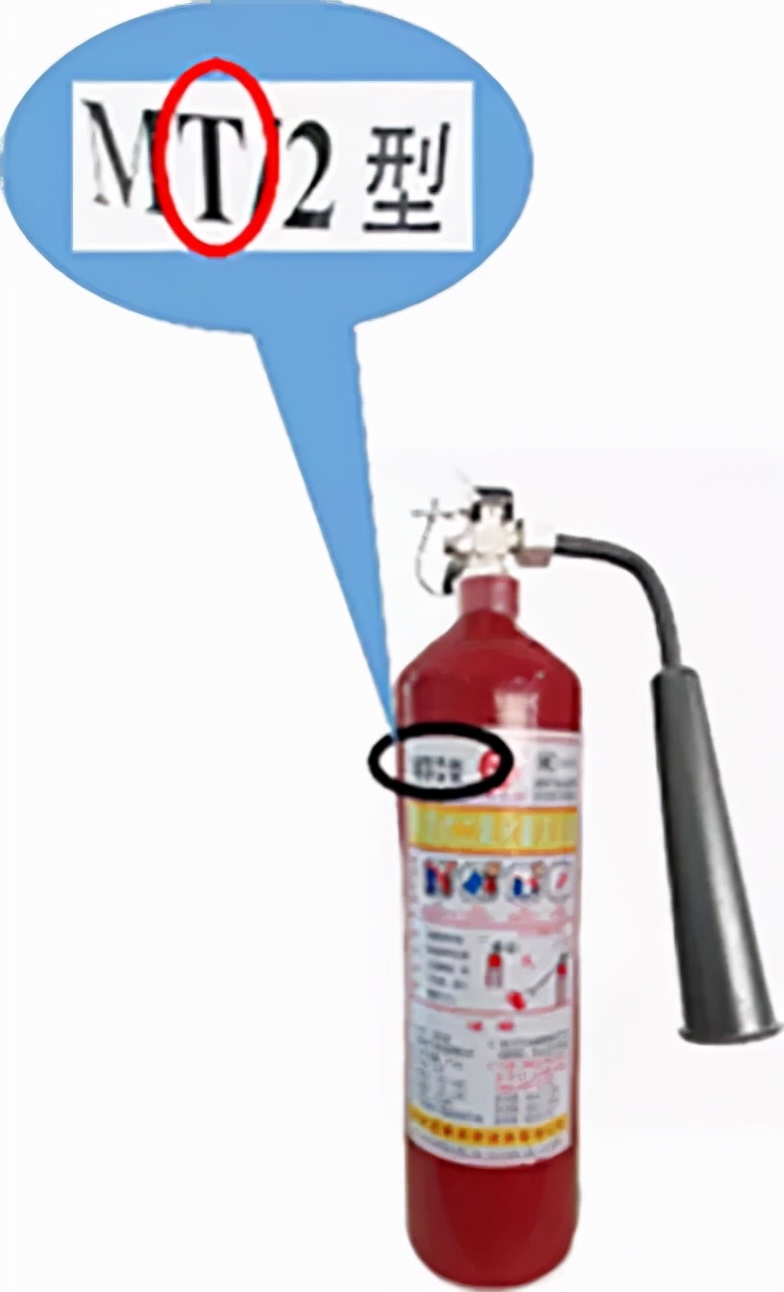 火灾类型及灭火器的选用知识讲解,常见火灾类型及适用的灭火器类别