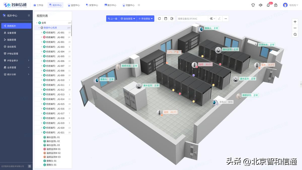 政务运维管理系统,政务网可视化网络运维平台