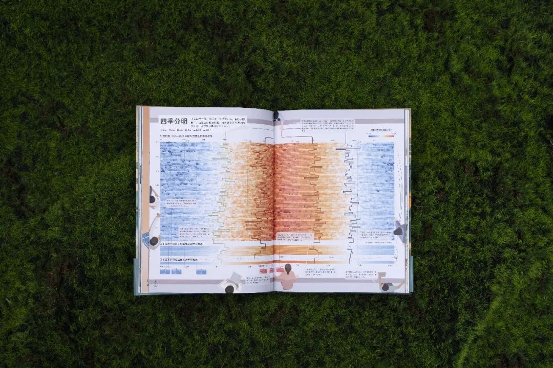 哪才算真正的北京,真实的北京现状