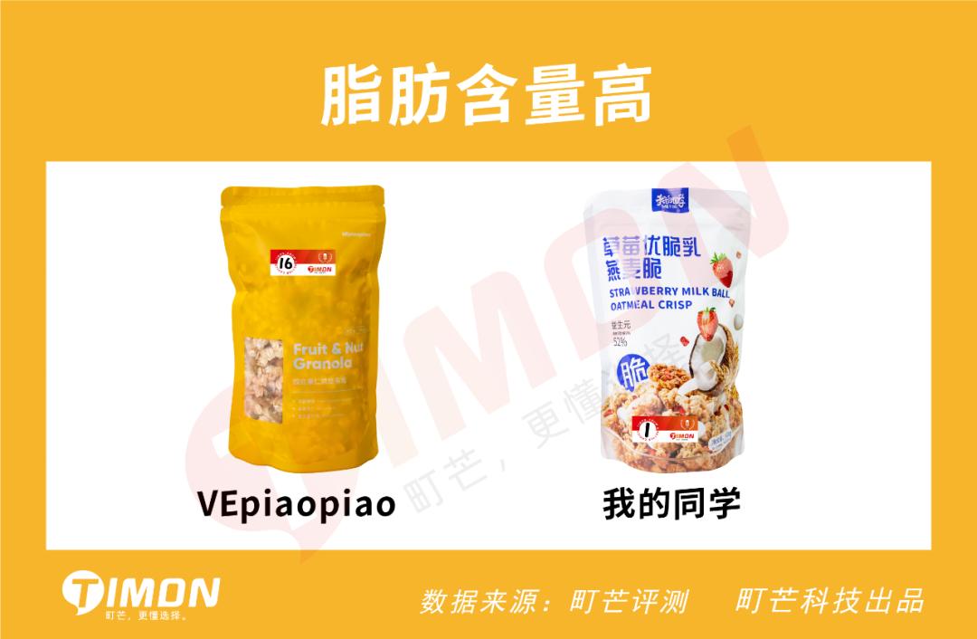 欧扎克和王饱饱榛子黑巧麦片测评 (王饱饱欧扎克麦片测评)