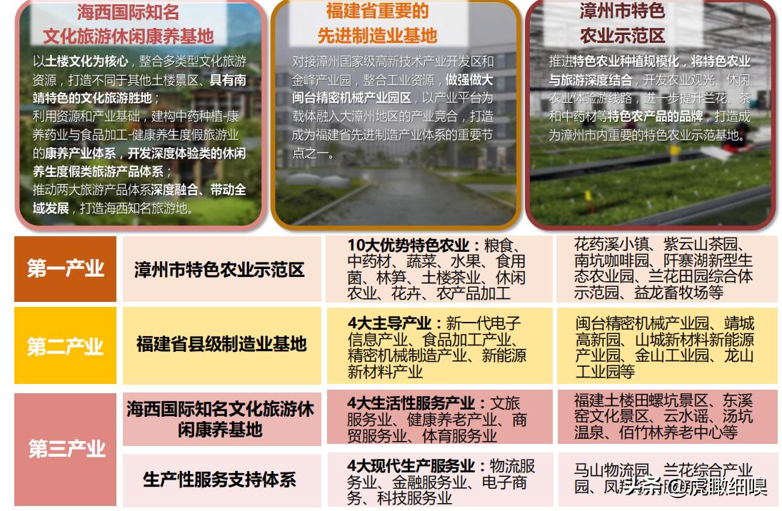 福建南靖土楼文化旅游区,福建省南靖土楼群图