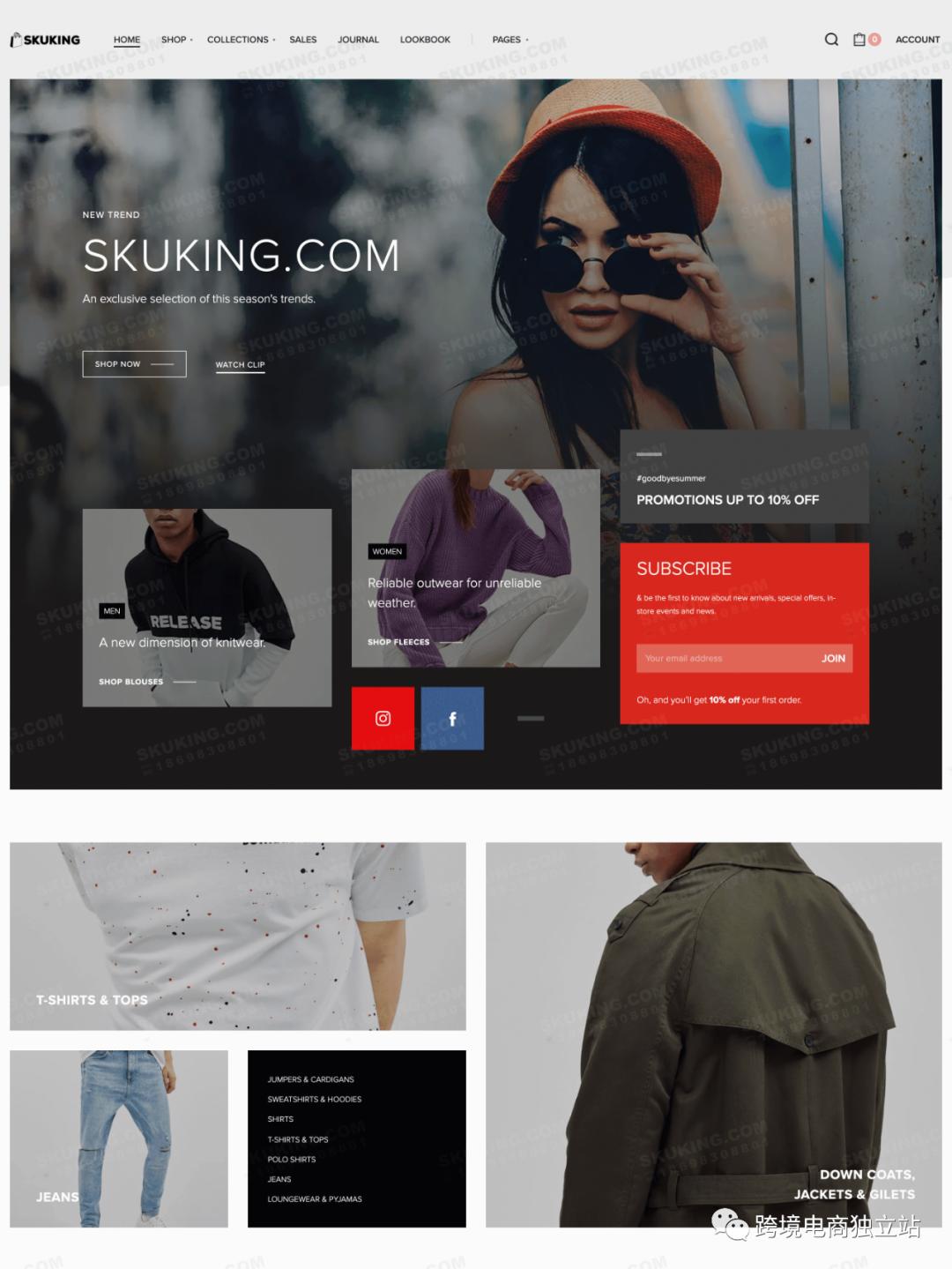 2023年你还应该购买反向链接吗？这取决于…