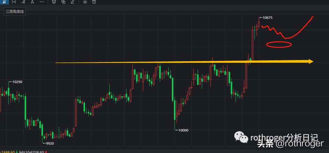 原油空头价格暴跌,为何外盘原油总在三点后暴跌