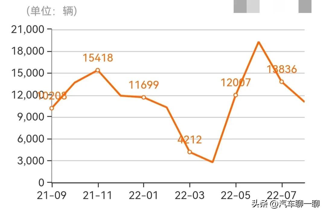 全新一代奥迪q5会没有纯燃油吗,下一代奥迪q5最新消息