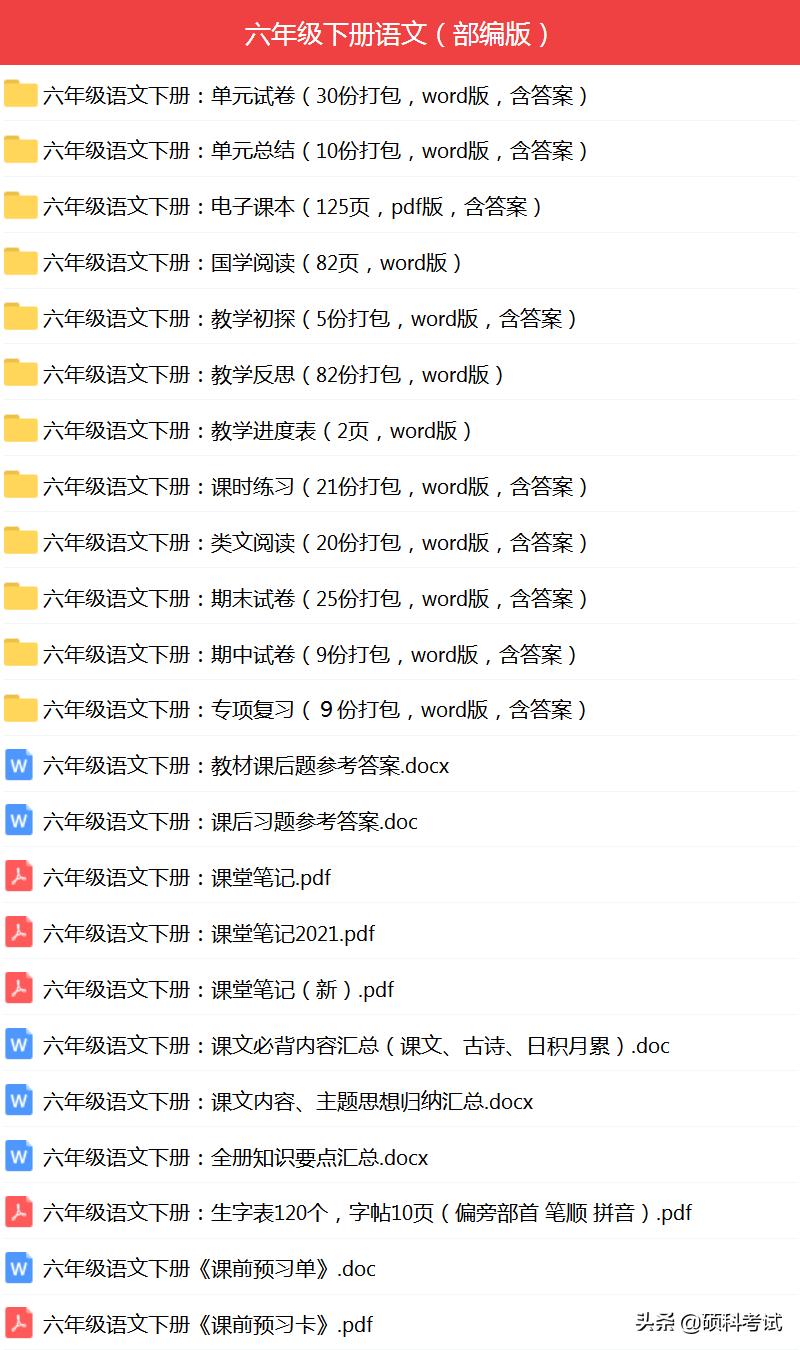 小学语文六年级上册生字表笔顺,六年级语文上册字帖笔顺