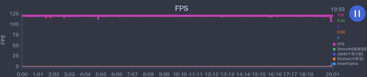 mate50pro掉帧卡顿的原因,mate50pro更新后评测