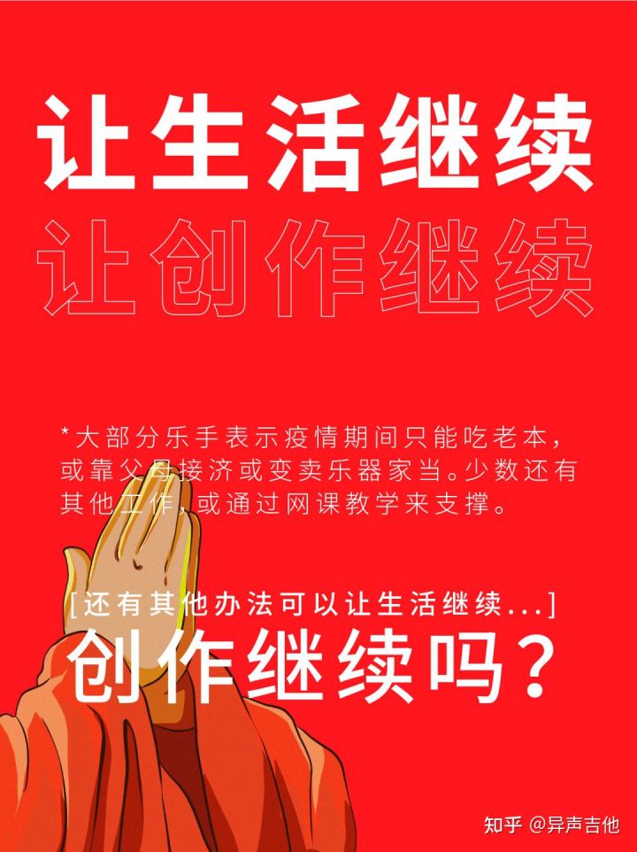斑鸠的五种常见叫声,疫情下我学会了什么技能