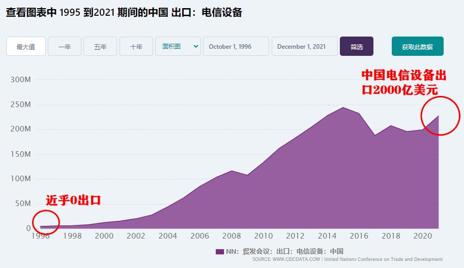 日元汇率一直跌对日本的影响,日元汇率真的涨了吗