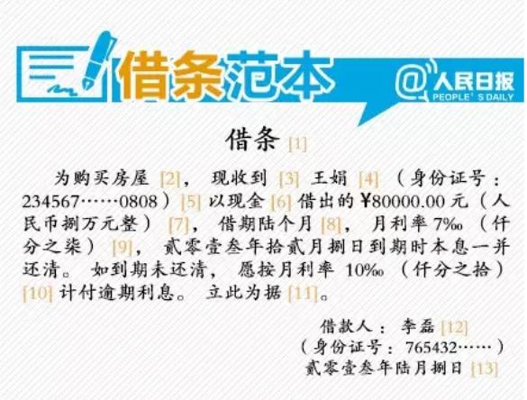 借款人抗辩现金借款没有实际交易,现金借款不能提供具体付款证据