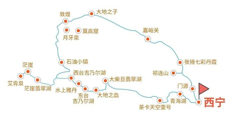 大西北经典环线游,大西北丝绸之路环线图