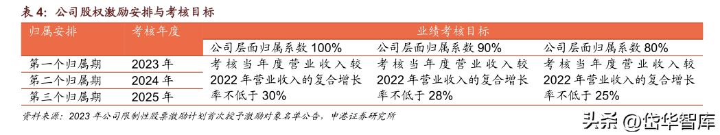 科思股份防晒霜,防晒剂概念龙头股