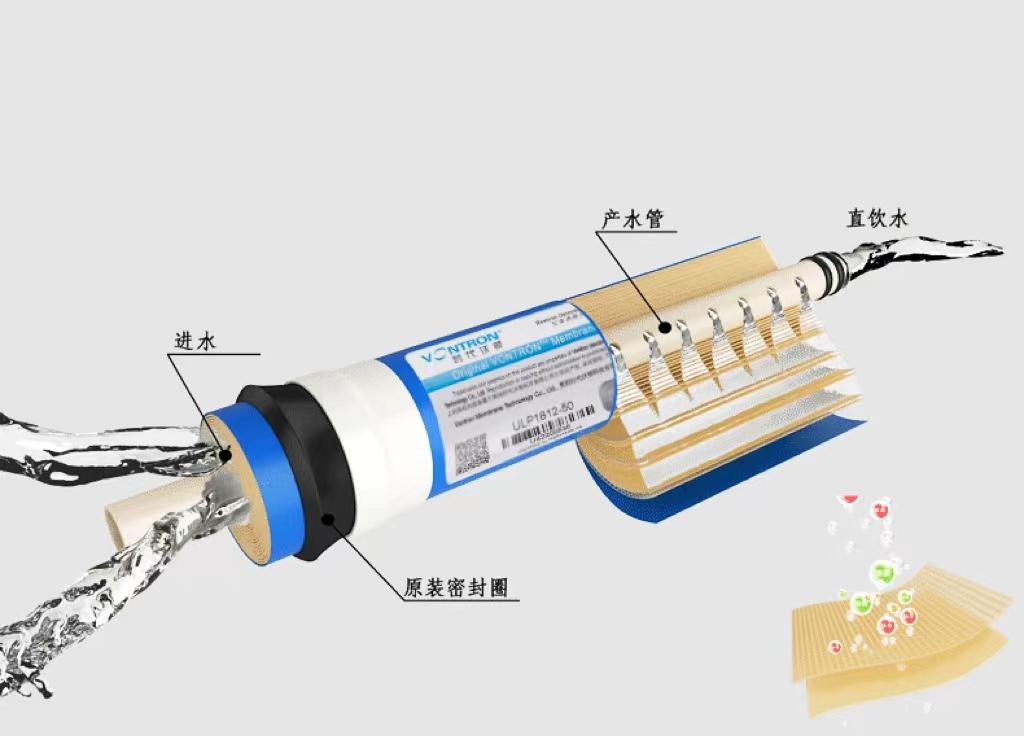 选择哪个净水器好用些又实惠,净水器的鸡肋配置