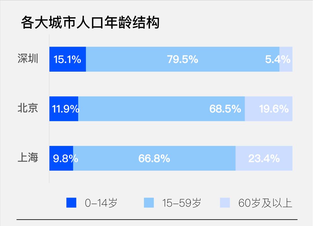 深圳奢侈品专卖店最全在哪里,广州大牌奢侈品市场