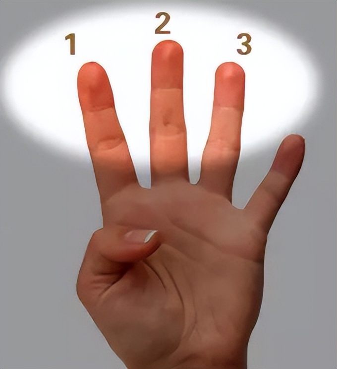 怎么学电子琴61键,怎么学电子琴成人班