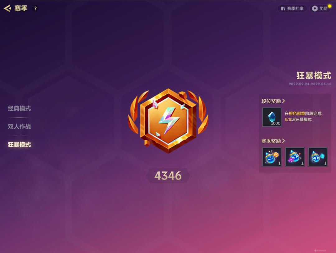 金铲铲狂暴5000分算高吗,金铲铲狂暴1900分是什么水平