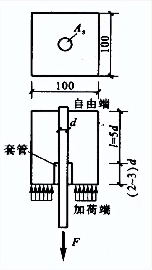 混凝土结构设计原理李爱群版答案,混凝土结构设计原理知识点