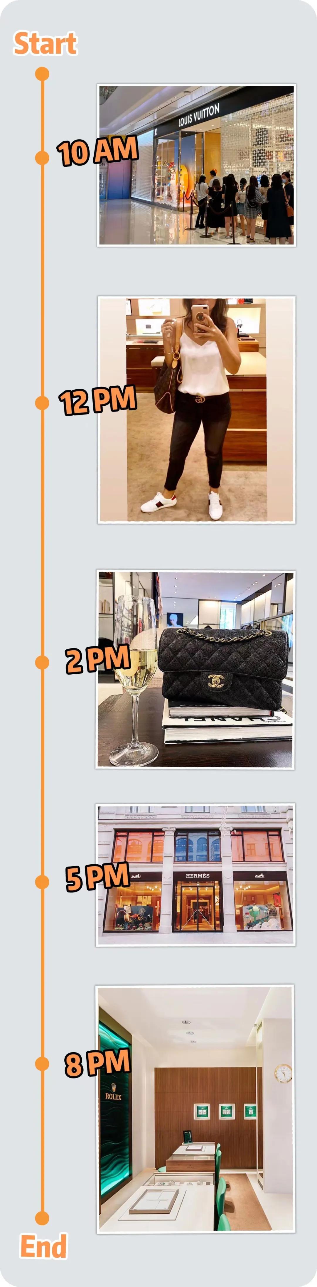 拿私房钱买表,为什么私房钱不能被发现