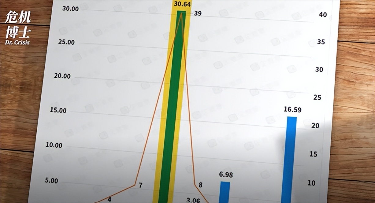 店铺放一台共享充电宝赚钱吗,共享充电宝能赚钱吗