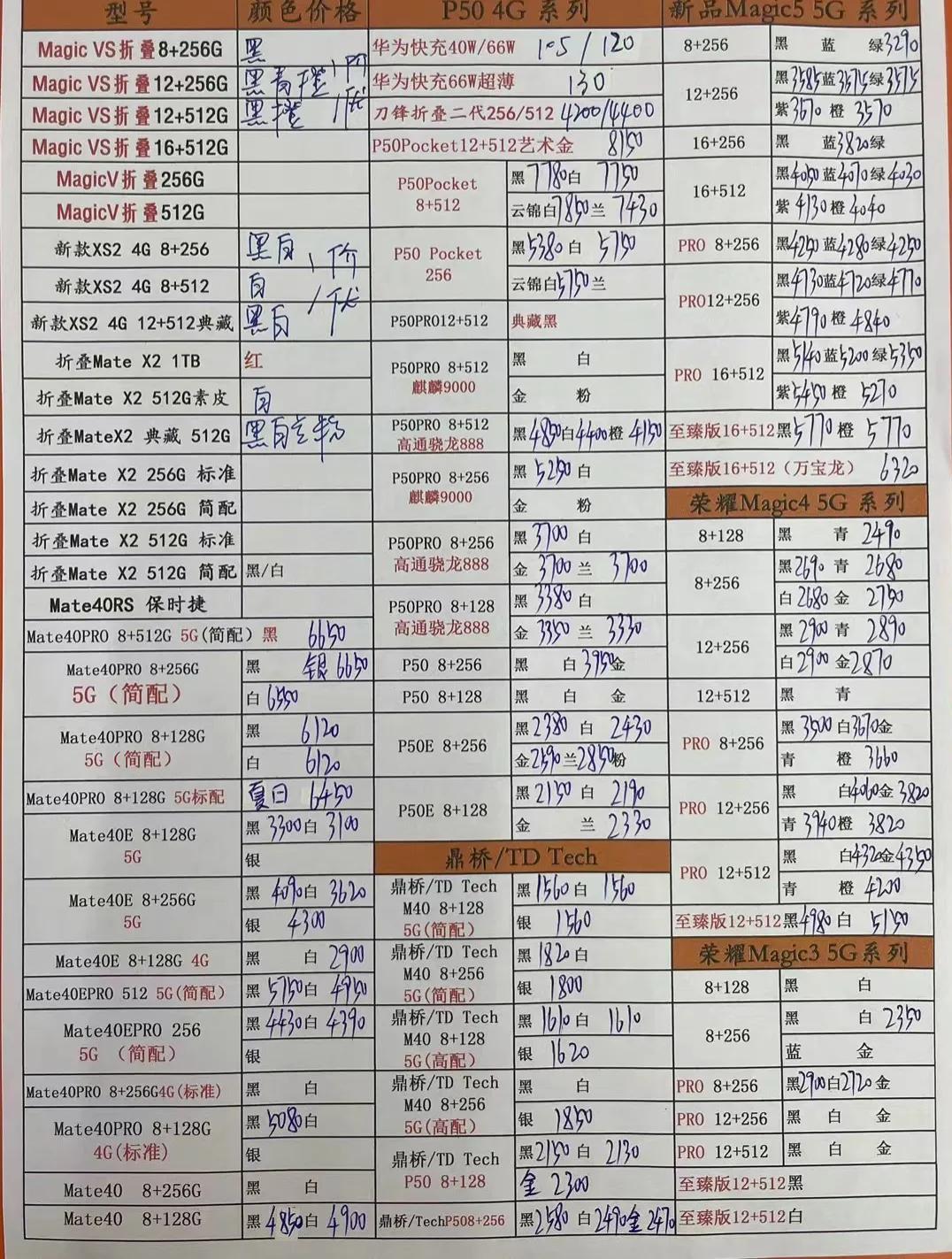 6月11日华强北手机报价,2017年11月11日华强北手机报价