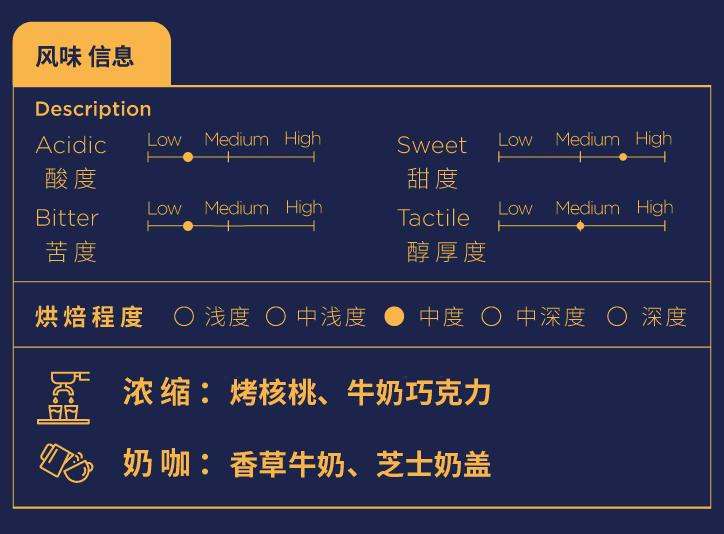 意式咖啡机的好喝的豆子推荐,适合意式咖啡机的豆子