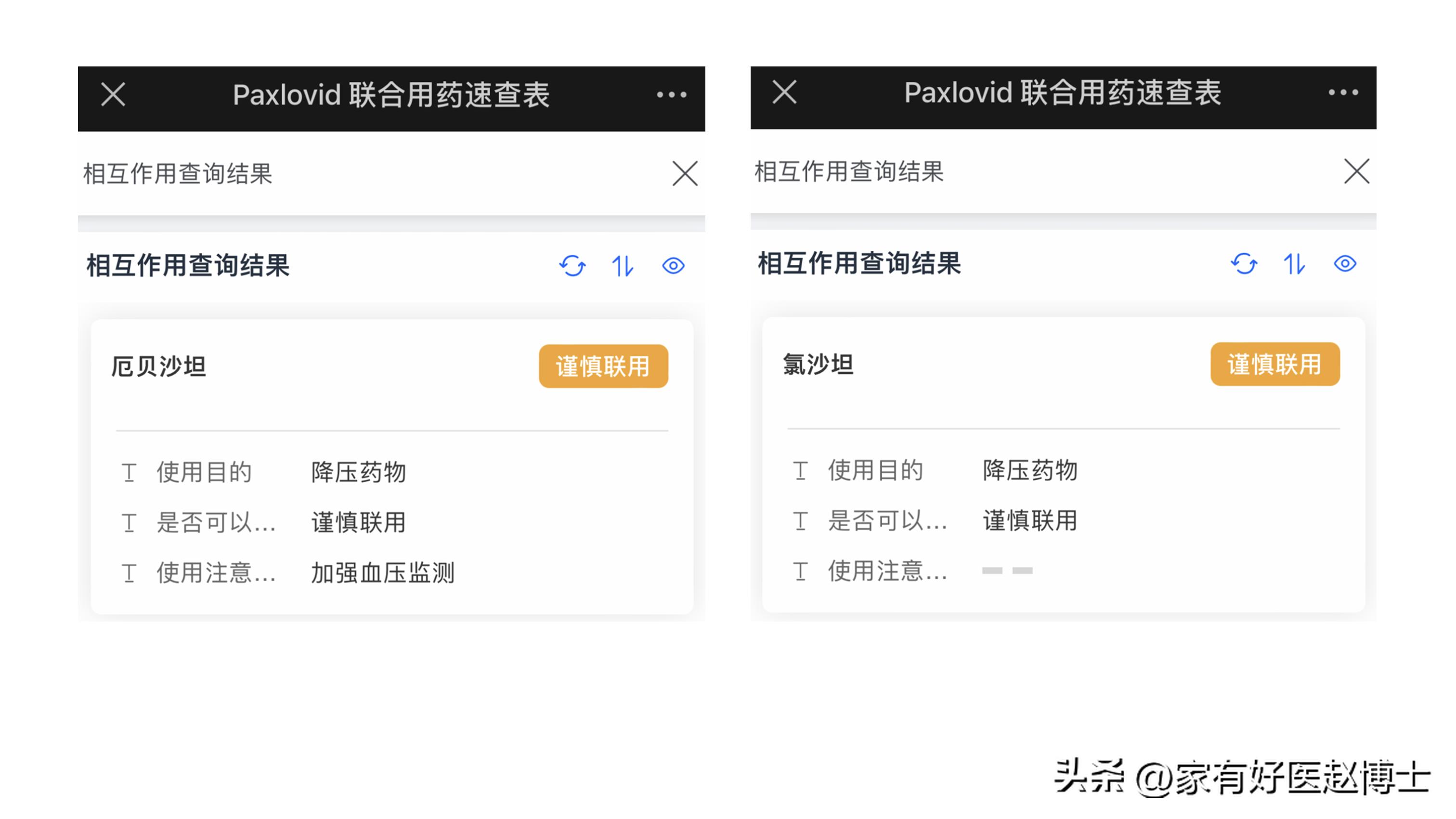 新冠特效药血压高的人可以吃吗,治疗新冠同时有降压作用的药