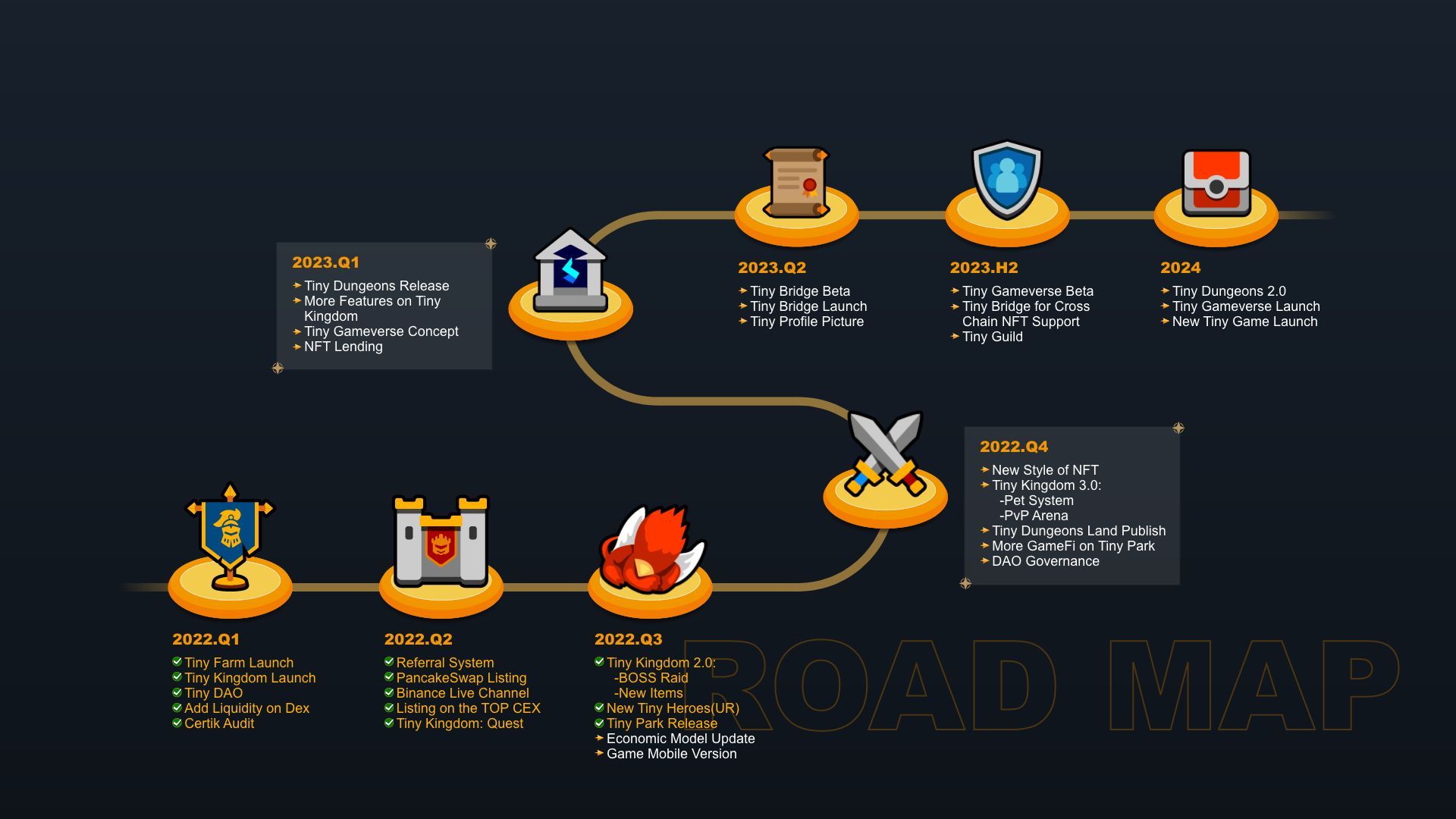 耐玩的大型网络打金游戏,2023年人气最旺的打金游戏