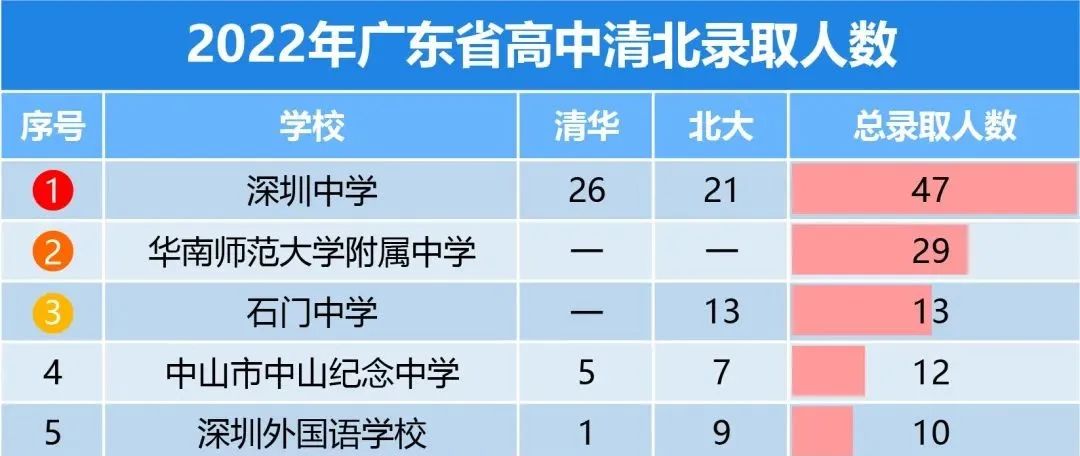 这个大湾区城市，又热起来了！