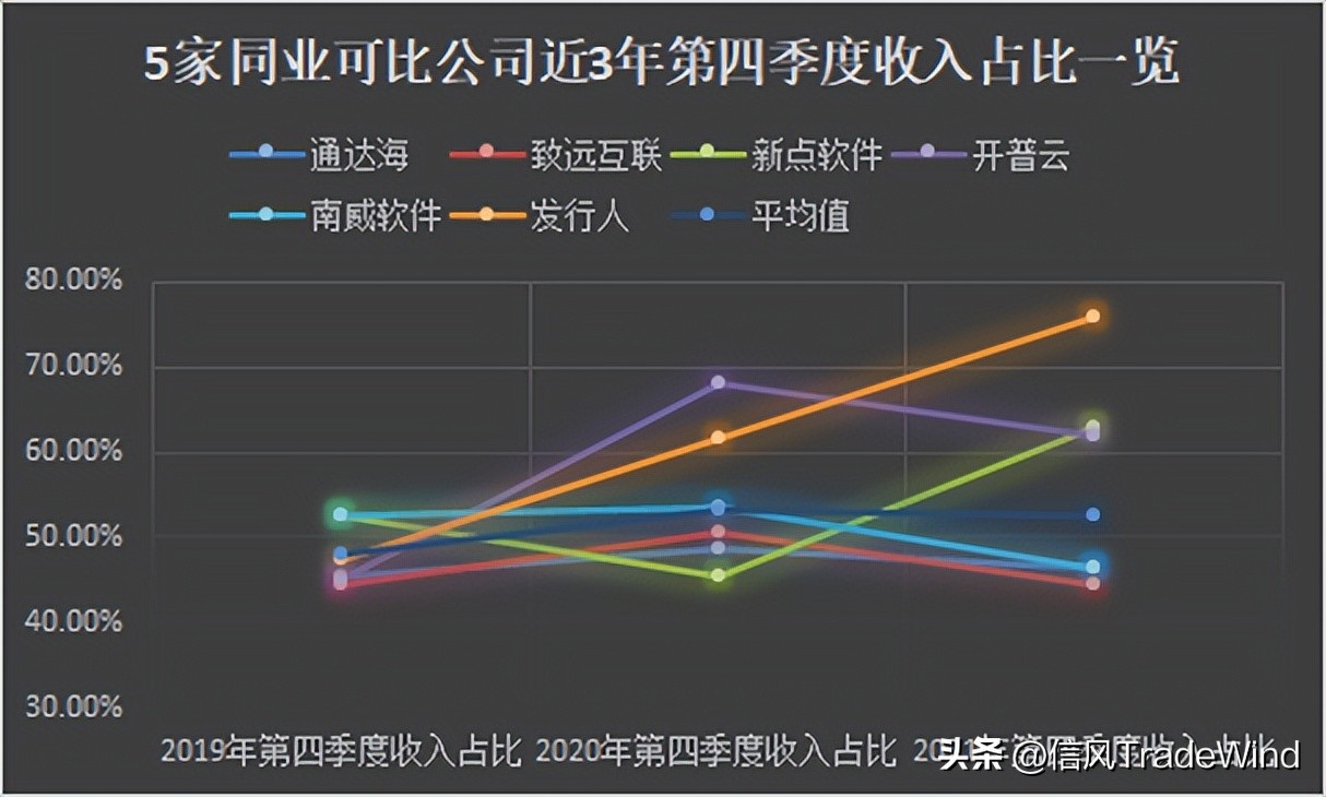 涓婃捣姊﹀垱鍙屾潹缁堟ipo鍘熷洜,姊﹀垱鍙屾潹鍊煎緱鍘诲悧