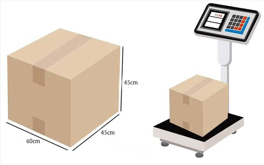 集运邮寄包裹到国外,集运仓的快递怎样发到国外