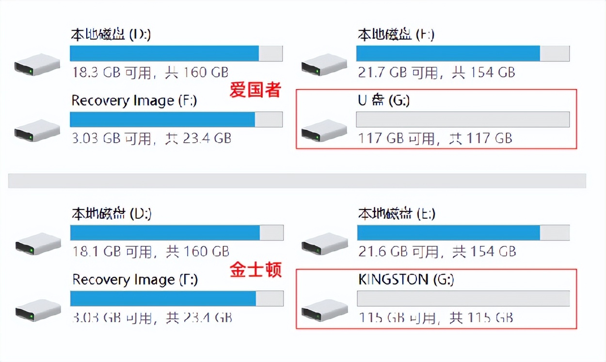换个u盘行吗,买几个u盘合适