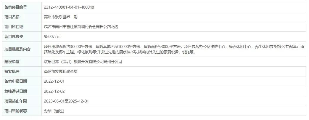 投资一个欢乐世界,茂名建大型中央公园