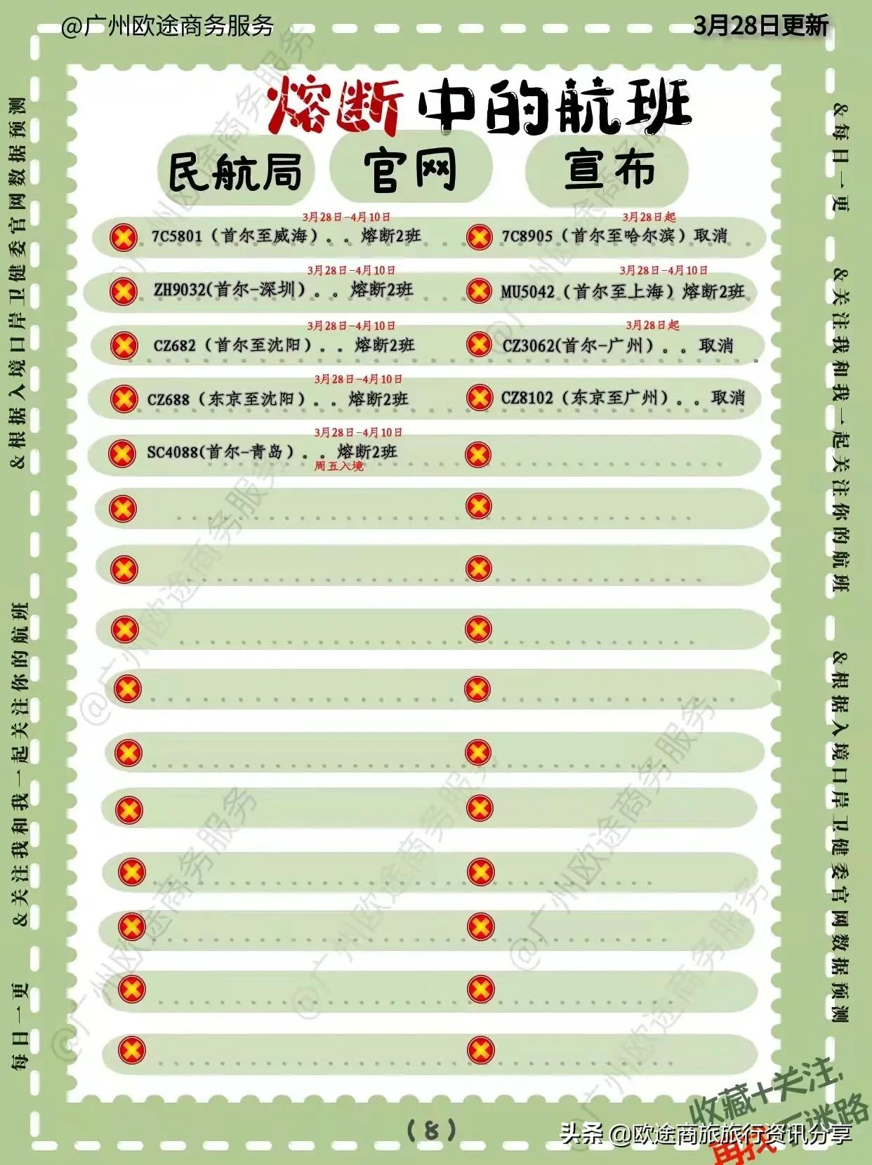 2022年航班熔断政策会不会修改,2022年南航熔断航班通告