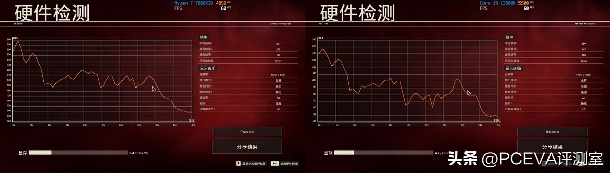 游戏神u处理器,游戏神u推荐